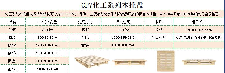 CP7木托盤