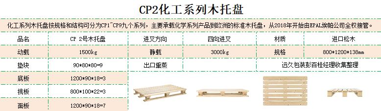 cp2化工木托盤
